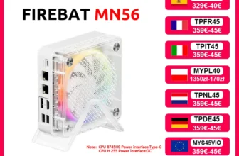 Oferta de Mini PC FIREBAT MN56 con Windows 11 AMD R7-8745HS DDR5 16GB + 512GB SSD/AMD R7 H255 a 398.93€